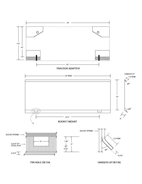 skid steer quick disconnent dimensions|Skidsteer quick attach standards sae j2513 .